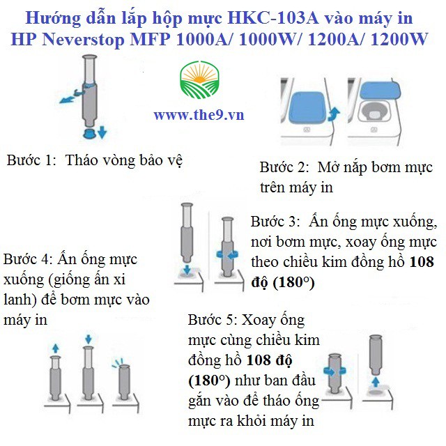 Mực máy in hp neverstop laser MFP 1200w