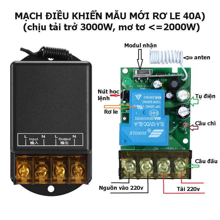 [MẪU MỚI 2 ĐIỀU KHIỂN] Bộ công tắc điều khiển từ xa 100m/3000W/220V cho máy bơm nước máy rửa xe và thiết bị điện