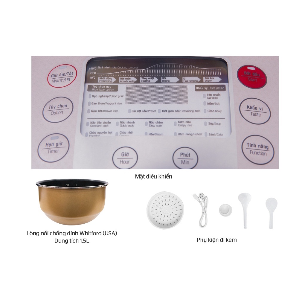 Nồi Cơm Điện Tử Sunhouse mama 1.5 lít SHD8915