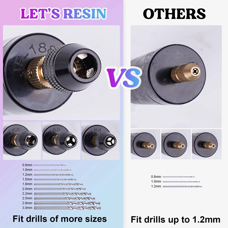 Bộ 74 Mũi Khoan Resin Điện Tử Với Kẹp 3 Cánh Với Khoảng Cách Khoan Lớn Hơn (0-3mm), Móc Khóa