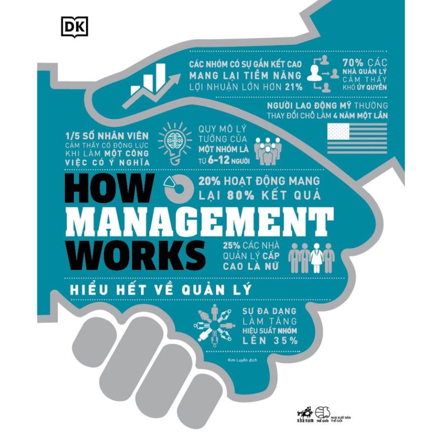 Sách Hiểu hết về quản lý How Management Works (Bìa cứng)