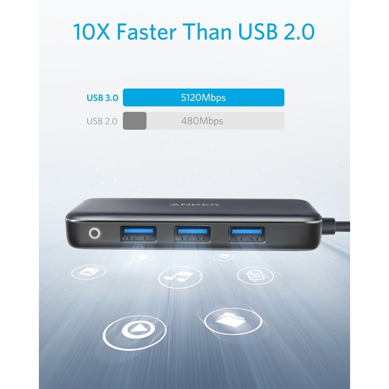 Hub chia USB ANKER A8321 4 in 1 HUB + 3*USB 3.0 + 60W PD