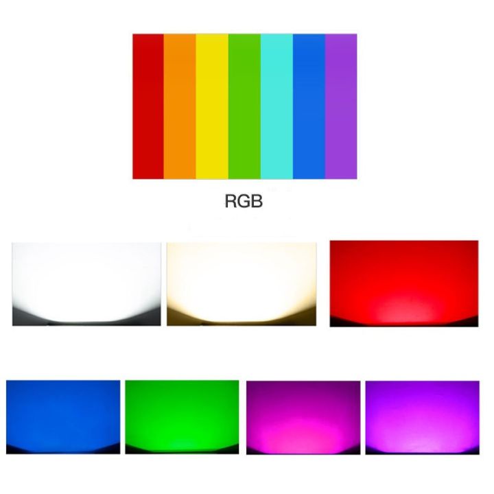 Đèn led pha đổi màu rgb có điều khiển nháy 7 màu kháng nước ip66 ngoài trời công trình sân vườn