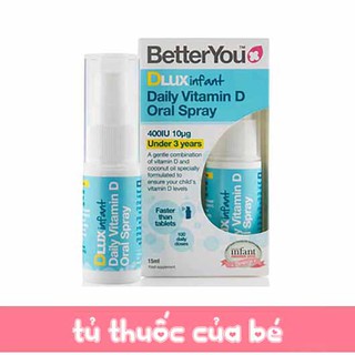 Vitamin D3 Dlux - Vitamin D dạng xịt cực kỳ tiện lợi