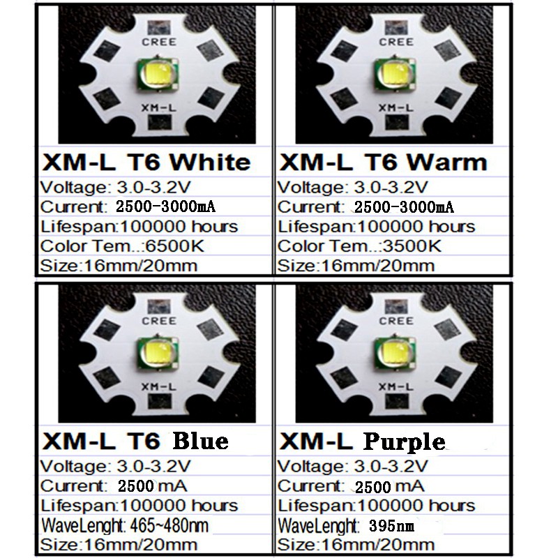 1 Chiếc CREE XPE2 3W / XRE Q5 3W / XTE R5 5W / XPG2 R5 5W / 10W XML XM-L T6 / L2 / Đế 20mm