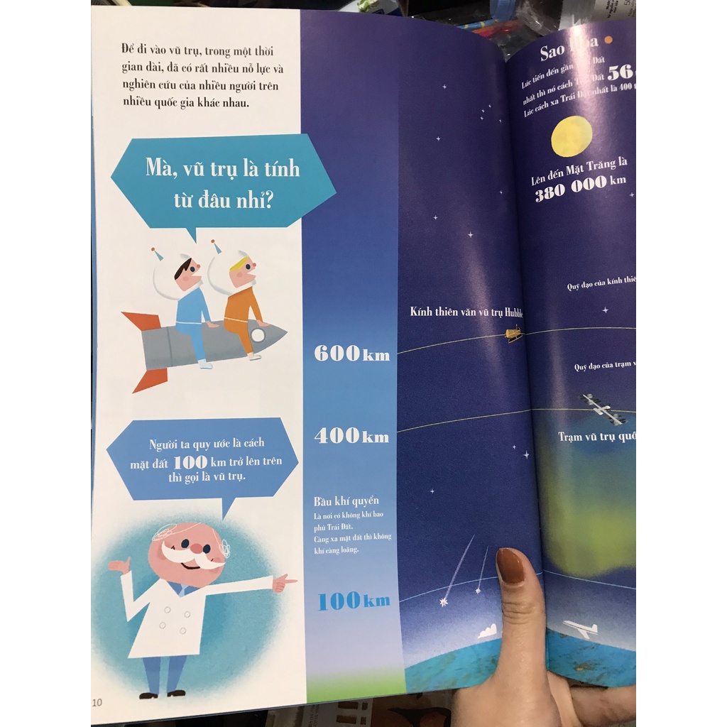 Sách - Cuốn sách tranh về du hành vũ trụ ( Quảng Văn )