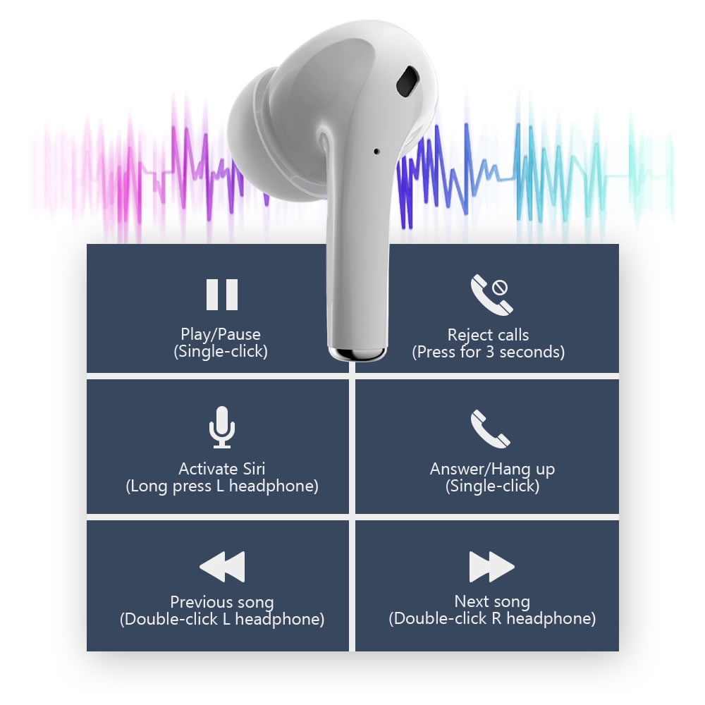 Tai Nghe Bluetooth 5.0 Dacom Gf3 Âm Thanh Sống Động Chất Lượng | BigBuy360 - bigbuy360.vn