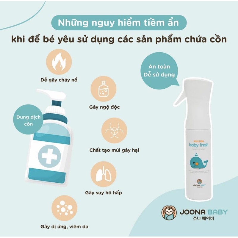 Xịt khử khuẩn Joona baby mùi Baby Fresh Hàn Quốc 55ml/300ml