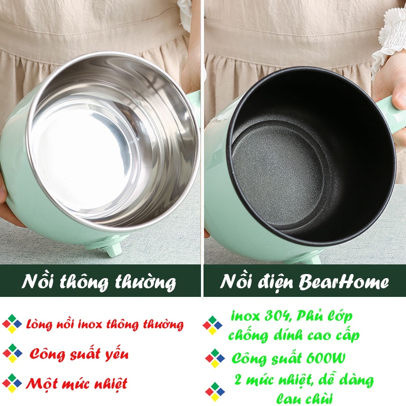 Nồi Điện Cao Cấp Chống Dính Szhcn 1.8l,Nồi Điện Đa Năng 3 Tầng Dùng Nấu Lẩu,Chiên Hầm Cháo,Hấp, Nấu Cơm-Techzone