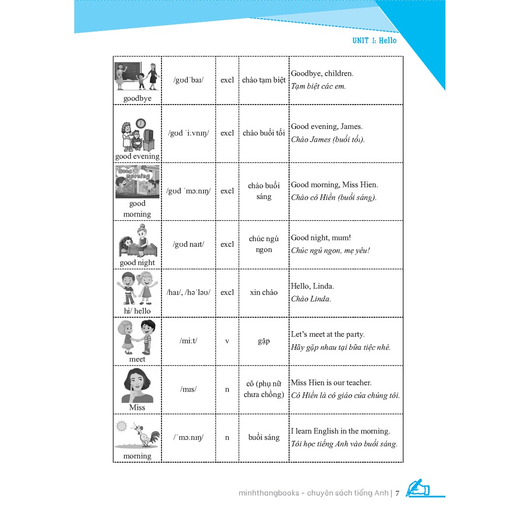 Sách - GLOBAL SUCCESS Luyện chuyên sâu ngữ pháp và từ vựng tiếng anh lớp 3 tập 1