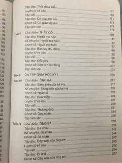 Thiết Kế Bài Giảng Tiếng Việt - Lớp 2 (Tập 1-2)