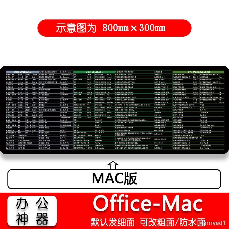 Mô Hình Đồ Chơi Nhân Vật Trong Phim Hoạt Hình "macos" 3.17 "