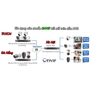 CAMERA GIÁM SÁT MINI QCT gen2 1080P QUỐC TẾ