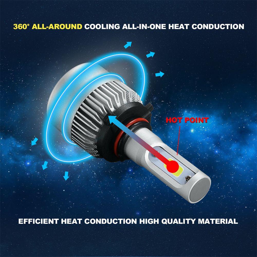 Bộ 2 Bóng Đèn Phá Sương Mù Siêu Sáng S2 30W 9005 H11 Cho Xe Hơi