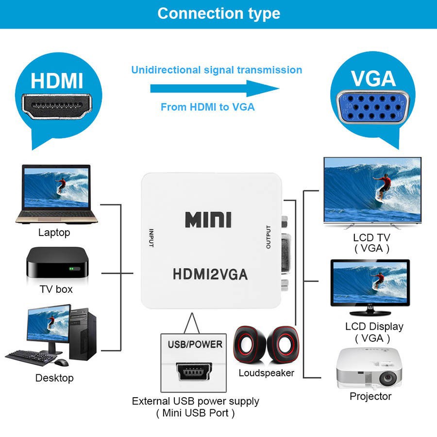 Đầu Chuyển Đổi Mini Hdmi Sang Vga Với Âm Thanh Hdmi2Vga Hỗ Trợ Độ Phân Giải 1080p