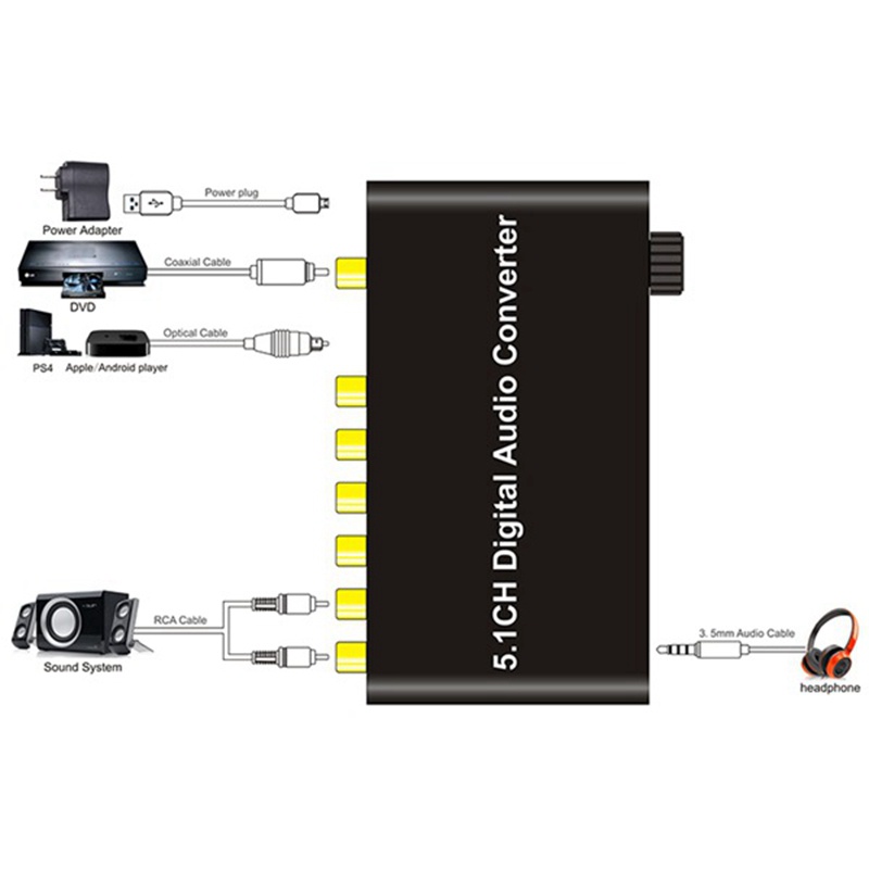 Bộ Chuyển Đổi Âm Thanh Kỹ Thuật Số 5.1ch dts / ac3 Cho dolby Giải Mã spdif input Sang 5.1 rca