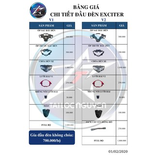 Lẻ Đầu Đèn Ex2019 Lên Cho Ex2015 V1 Lắp Đồng Hồ Ex2015