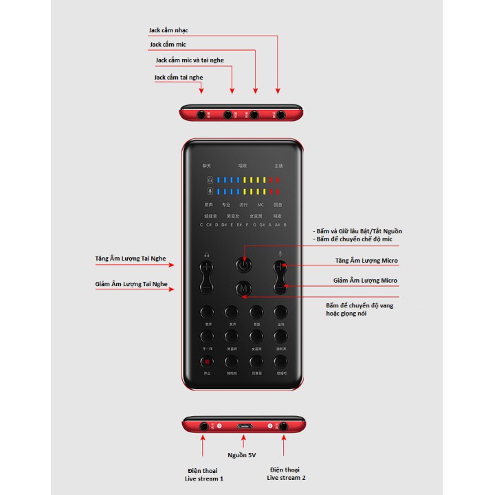 SOUND CARD ĐIỆN THOẠI HÁT LIVE STREAM CHUYÊN NGHIỆP MỚI NHẤT NĂM 2018 - K600