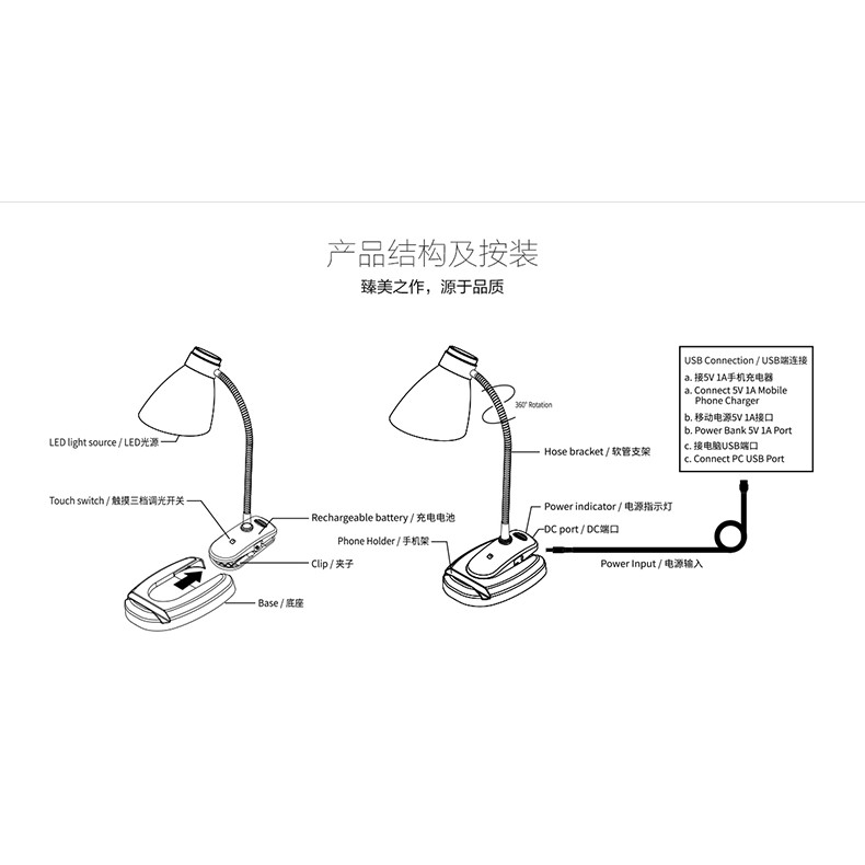 Đèn LED tích điện thông minh chống cận để bàn đa chức năng Remax - E500-2018