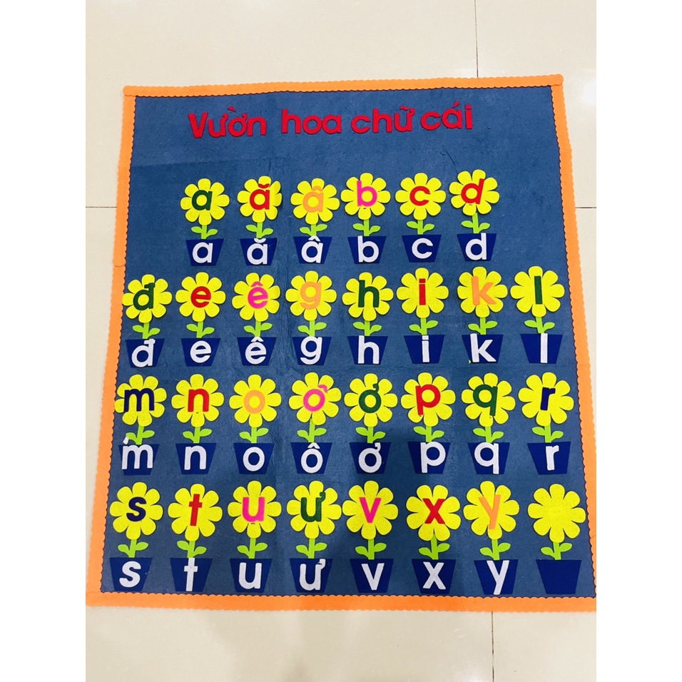 Bảng thu hoạch chữ cái