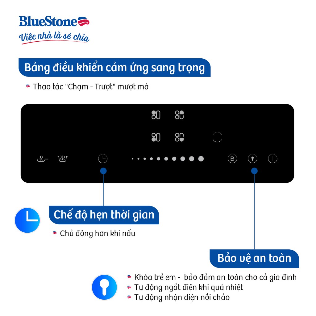 [Mã ELMALL1TR giảm 5% đơn 3TR] [Miễn phí lắp đặt HCM HN] Bếp Âm Từ Đa Vùng Nấu BlueStone ICB-6845 (7100W)