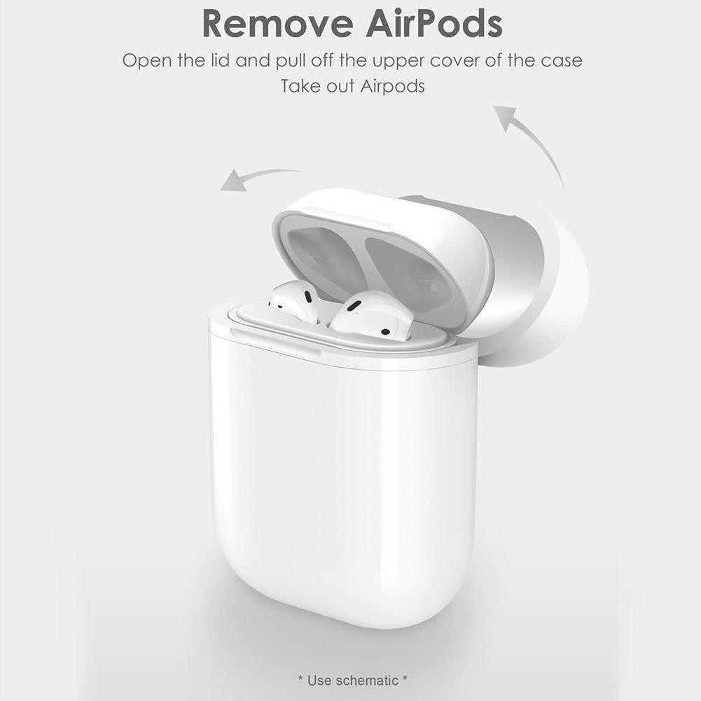 Hộp Sạc Không Dây Qi Cho Tai Nghe Airpod