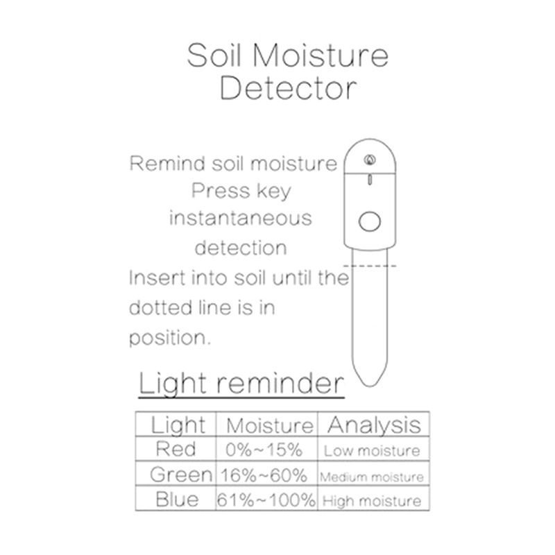 Máy Kiểm Tra Đất Trồng Cây Kiểm Tra Độ Ẩm Tiện Dụng Cho Gia Đình