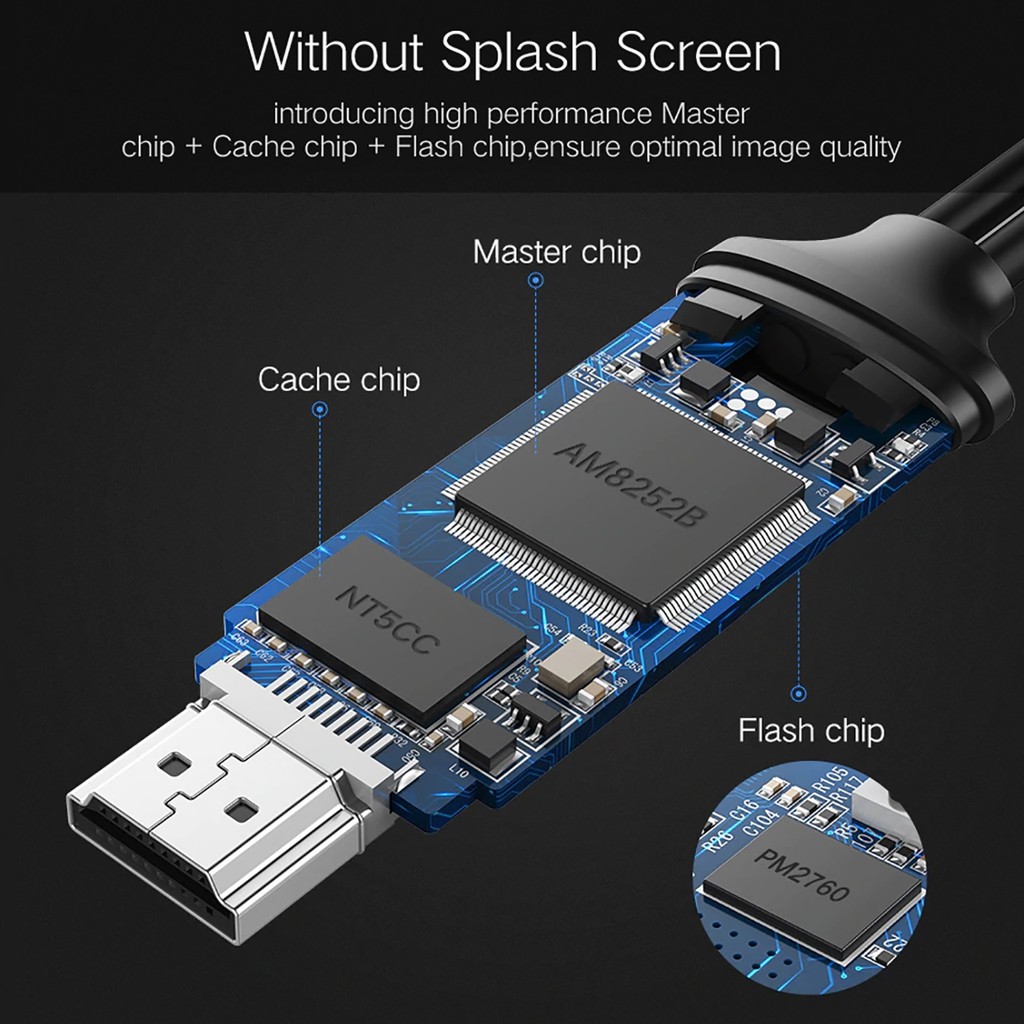 Cáp Chuyển Đổi USB - Micro, Lightning, Type-C Sang HDMI cao cấp UGREEN 50291 Dài 1.5m - Hàng chính hãng