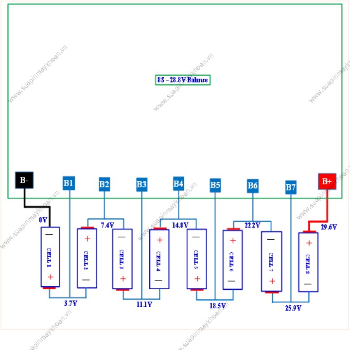 Mạch cân bằng cell pin Li-ion 3.7V, 4s 5s 6s 7s và 8s.