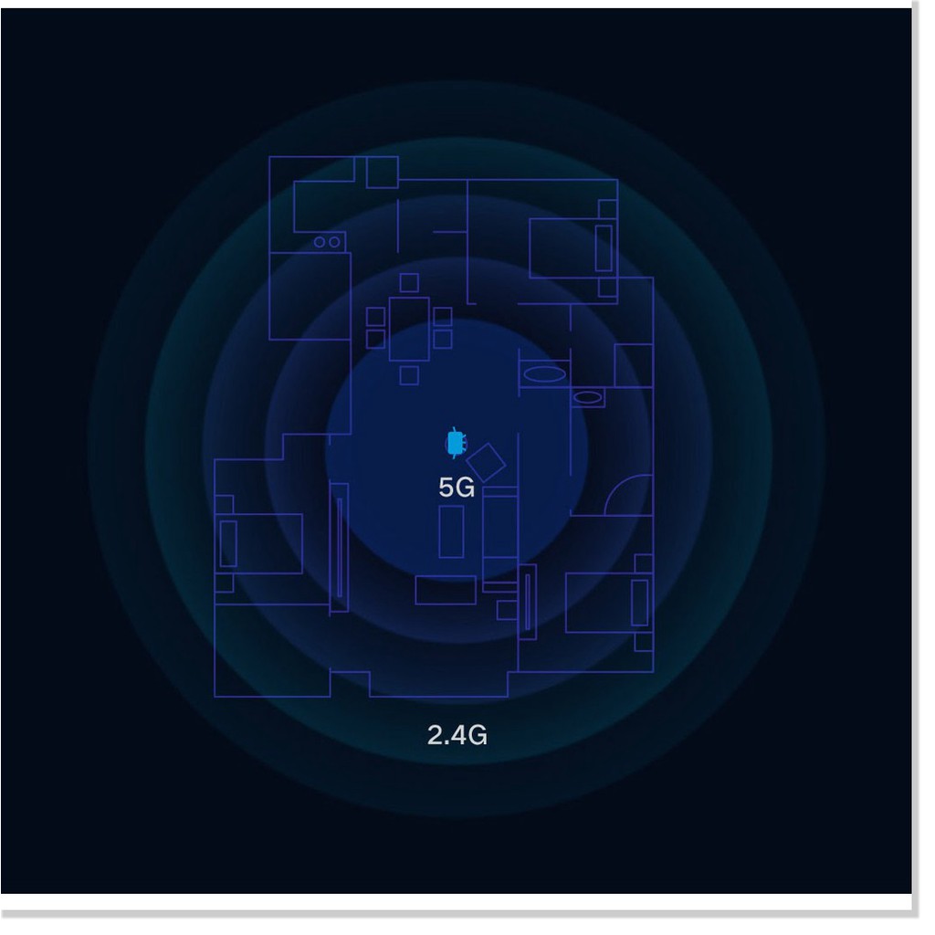 Bộ phát Router Wifi Xiaomi 4 Pro  -ChuyênMI