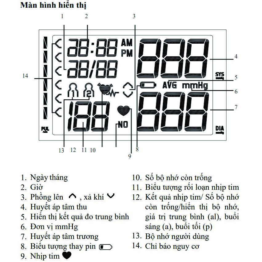 Máy Đo Huyết Áp Bắp Tay Beurer BM40 (Có Kèm Adapter); NHẬP KHẨU CHÍNH HÃNG ĐỨC