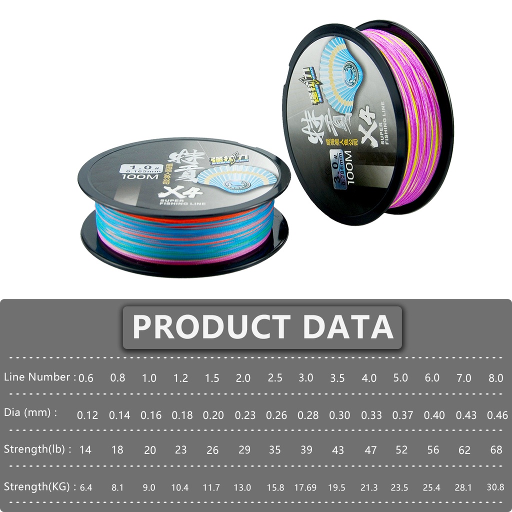 Cuộn Dây Câu Cá 4 Sợi PE Siêu Chắc X4 100M