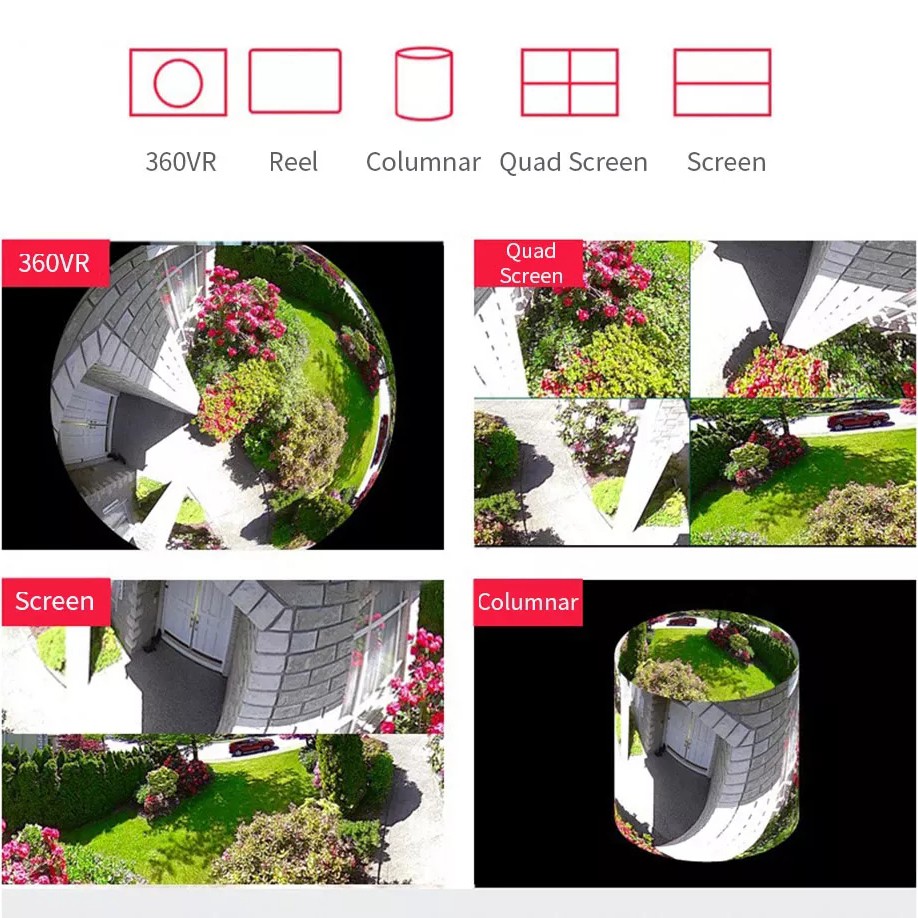 Máy quay thông minh Xiaomi XiaoVV IP HD 1080P xoay 360° gắn tường | BigBuy360 - bigbuy360.vn