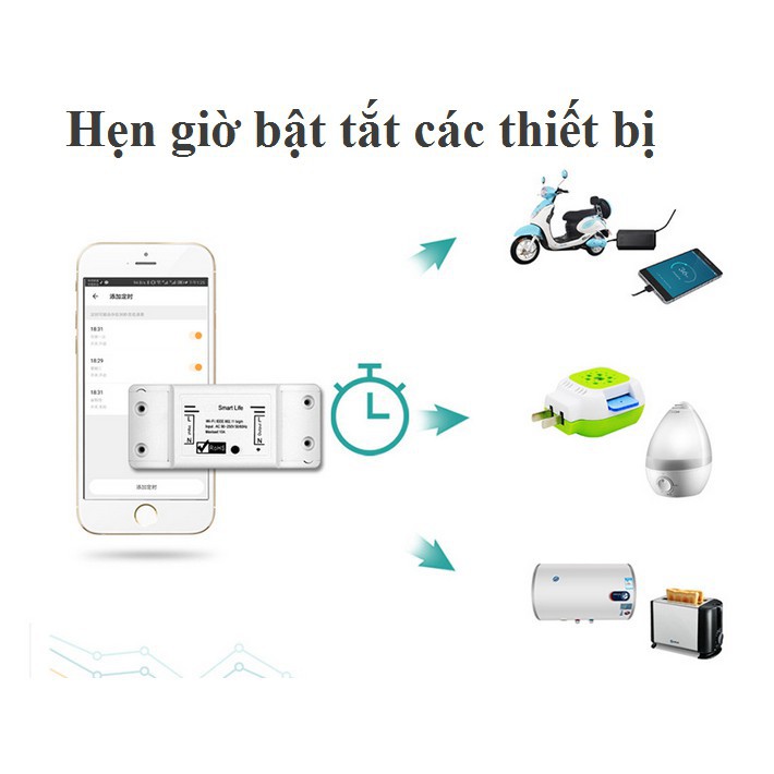 Công tắc thông minh điều khiển từ xa qua wifi 3G/4G Smart Switch - BẢN TIẾNG VIỆT MỚI NHẤT 2019