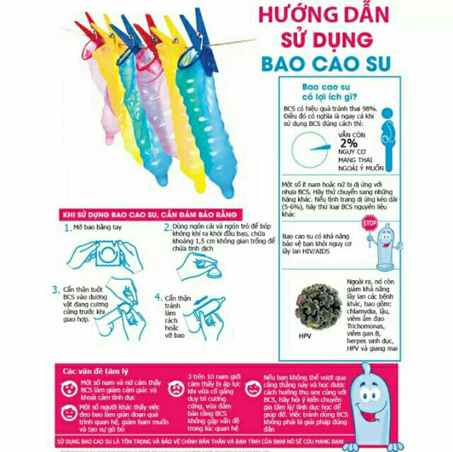 COMBO 9 CHIẾC BAO CAO SU MỎNG TRƠN TRUYỀN NHIỆT TÂM THIỆN CHÍ GUARDIAN