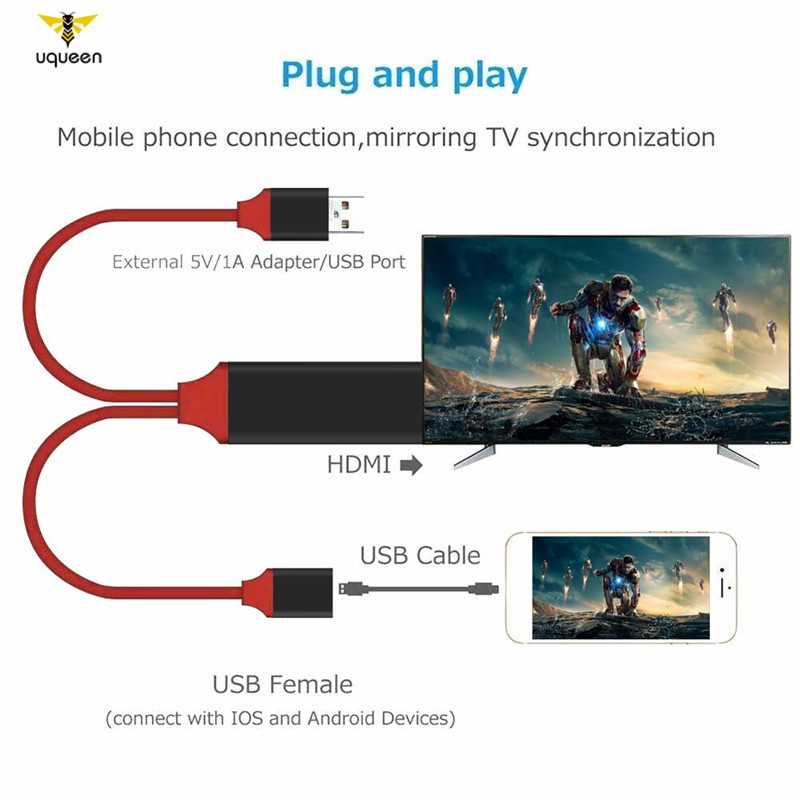 Dây cáp chuyển đổi cổng USB sang cổng HDMI cho Apple Android Type C