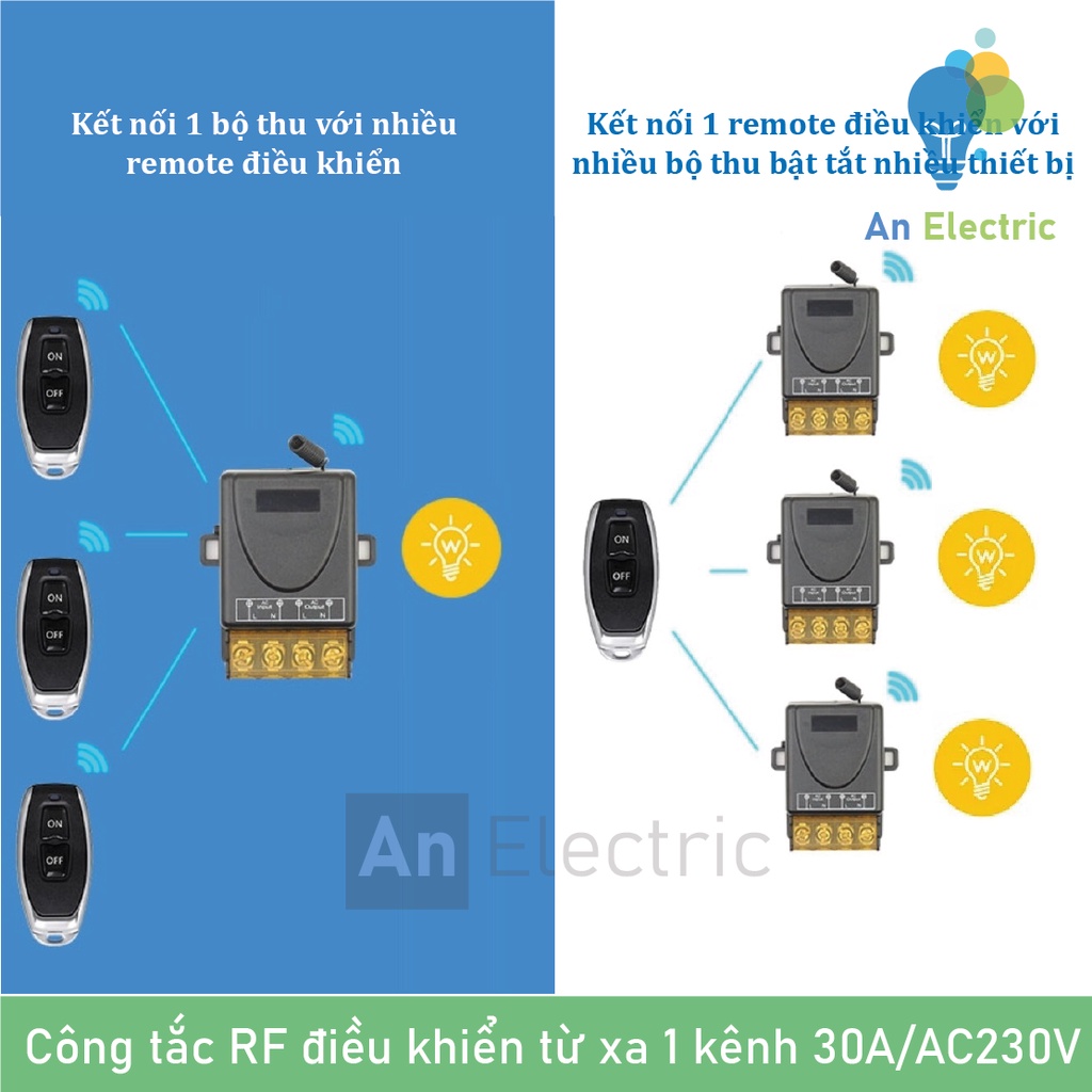 Công tắc điều khiển từ xa 220V 100m công suất cao ngõ ra 30A bật tắt thiết bị chiếu sáng, máy bơm, quạt