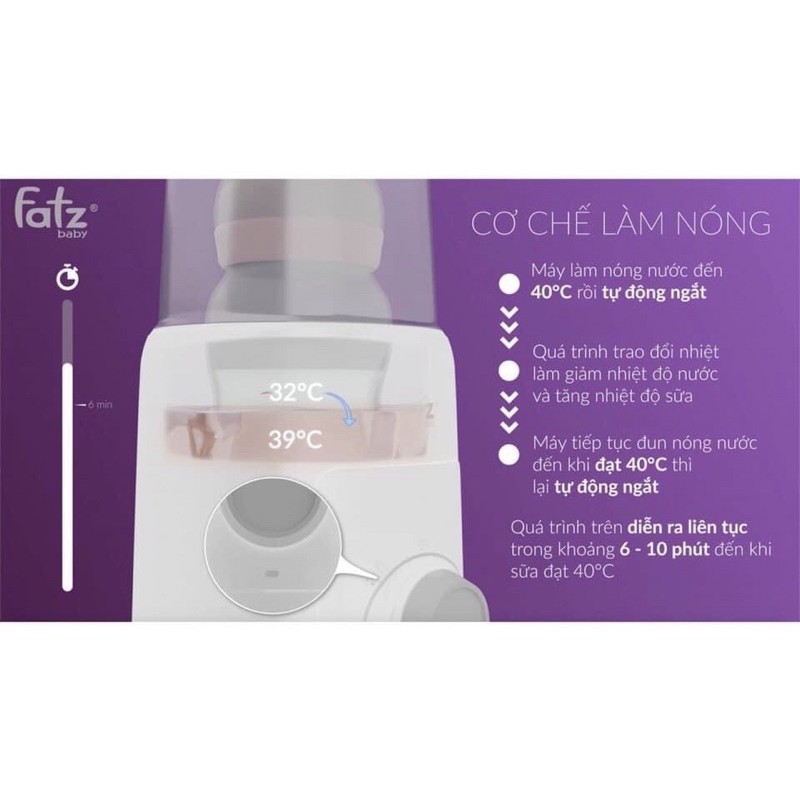 Máy hâm sữa và tiệt trùng Mono 6 Fatzbaby FB3001TN