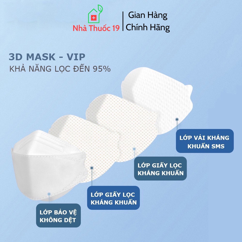 Khẩu Trang KF94 Thương Hiệu Bảo Long Mask Đạt Tiêu Chuẩn Hàn Quốc Khẩu Trang 4D Mask Bảo Long (50 chiếc)