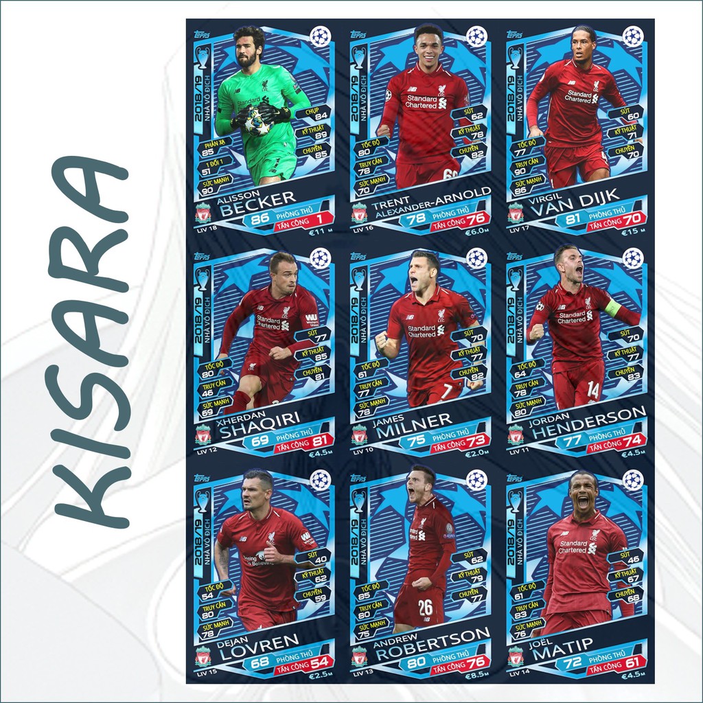 Bộ thẻ cầu thủ - đội hình Liverpool - phiên bản vô địch Champion League 2019