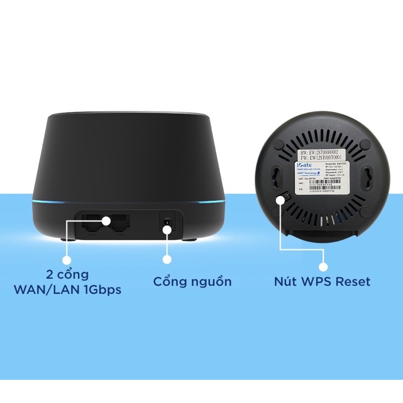 Hệ thống Mesh wifi Vnpt EW12ST Ac1200 mới 100%
