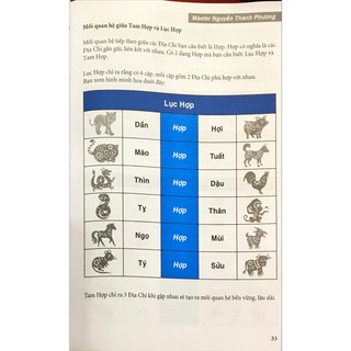 Sách - Tự Học Chọn Ngày Giờ Trạch Nhật