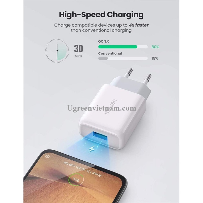 Củ sạc nhanh cổng USB CD122 Ugreen 10133 18W QC3.0