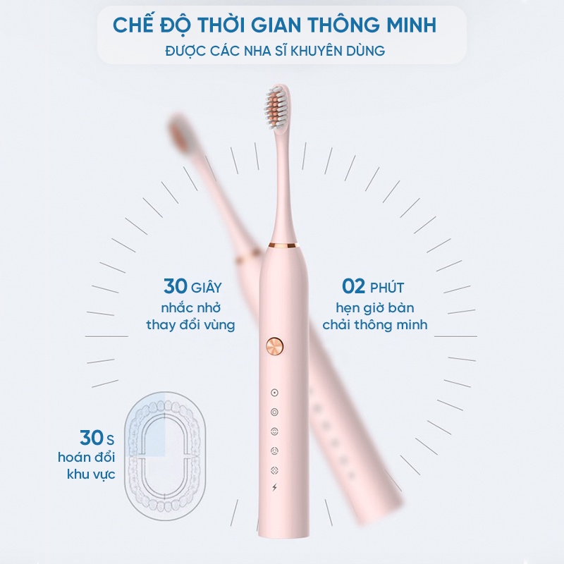 Combo 2 Đầu Bàn Chải Điện Sonic Máy Đánh Răng Tự Động FIONIC ET10 Trắng Răng