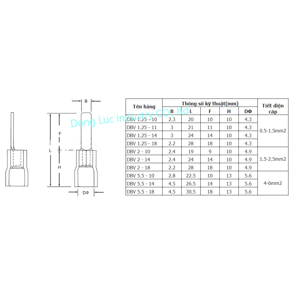 [100cái] Đầu cos dây điện pin dẹp DBV 2-10 bọc nhựa, đầu cốt kim dẹt bấm dây 1.5mm 2.5mm, cosse (cót) đồng đấu nối điện