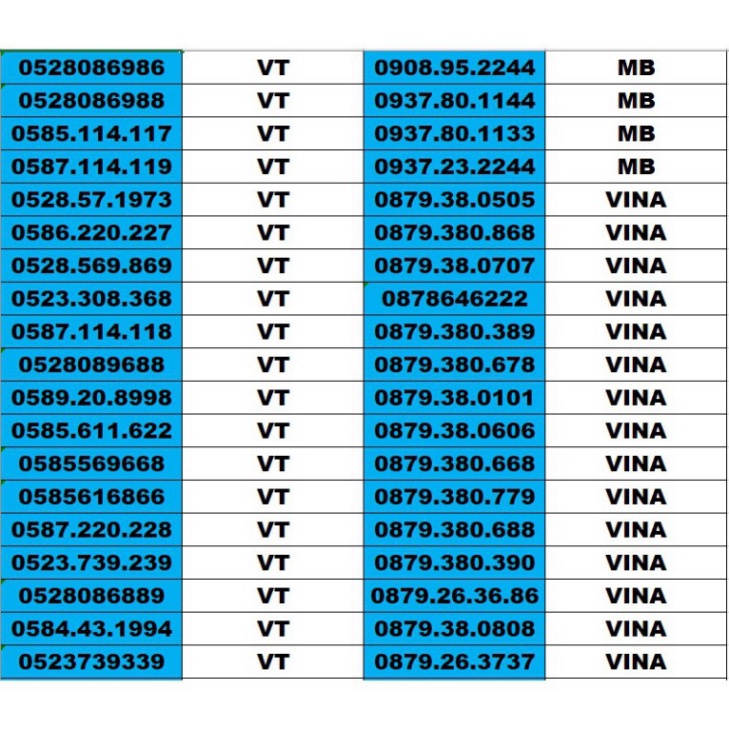 SỐC GIÁ SIM SỐ ĐẸP 5 MẠNG ĐỒNG GIÁ 1500K – TỨ QUÍ , TAM HOA , THẦN TÀI , LỘC PHÁT, PHONG THỦY , NĂM SINH - LOẠI 2 SỐC GI