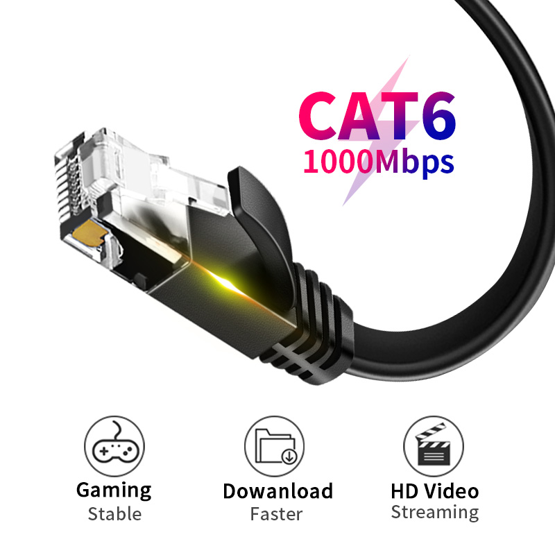 Dây cáp mạng Ankndo CAT6 Rj45 1Gbps LAN Ethernet chiều dài 1M 3M cho laptop