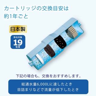 [PANASONIC NHẬT] Lõi lọc nước Panasonic TK-AS30C1