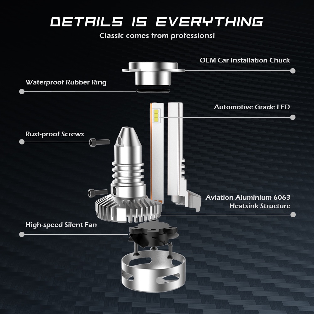 Bóng Đèn Pha Led Novsight Siêu Sáng N26 H11 H7 20000lm 90w Cho Xe Hơi 9012 9005