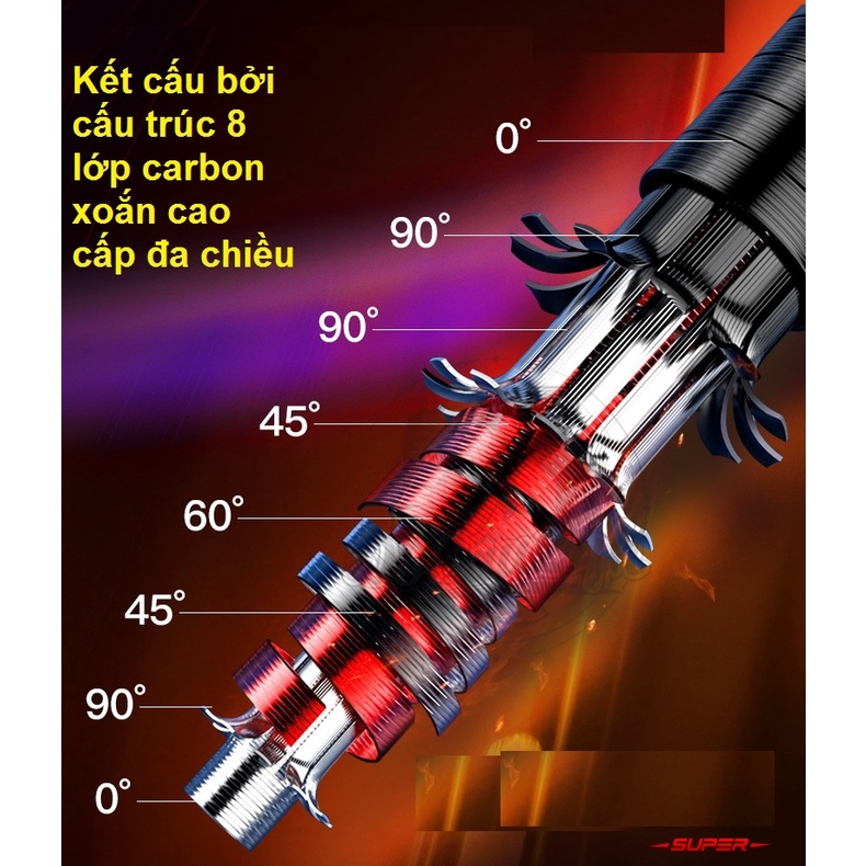 Cần Câu Tay MC-JiadiaoNi Phục Ma Cự Vật Bản Săn Hàng